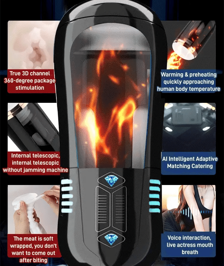 [Confidential delivery] 2025's Top-Rated Male Toy 💥 7-in-1 Pleasure Engine: Shape Your Size💪💪Amplify Your Pleasure😍 FREE SHIPPING!!!